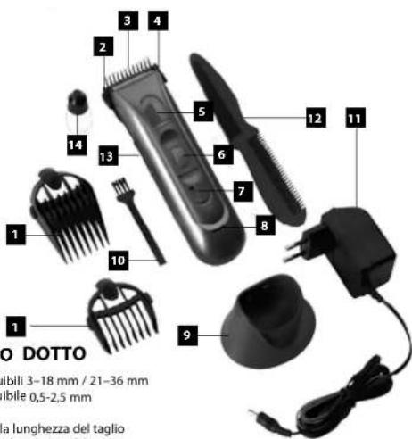 Concept ZA7010 - ATTENZIONE : - 1