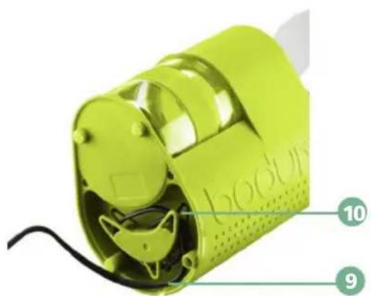 BODUM Kaffeemhle - bodum - 3