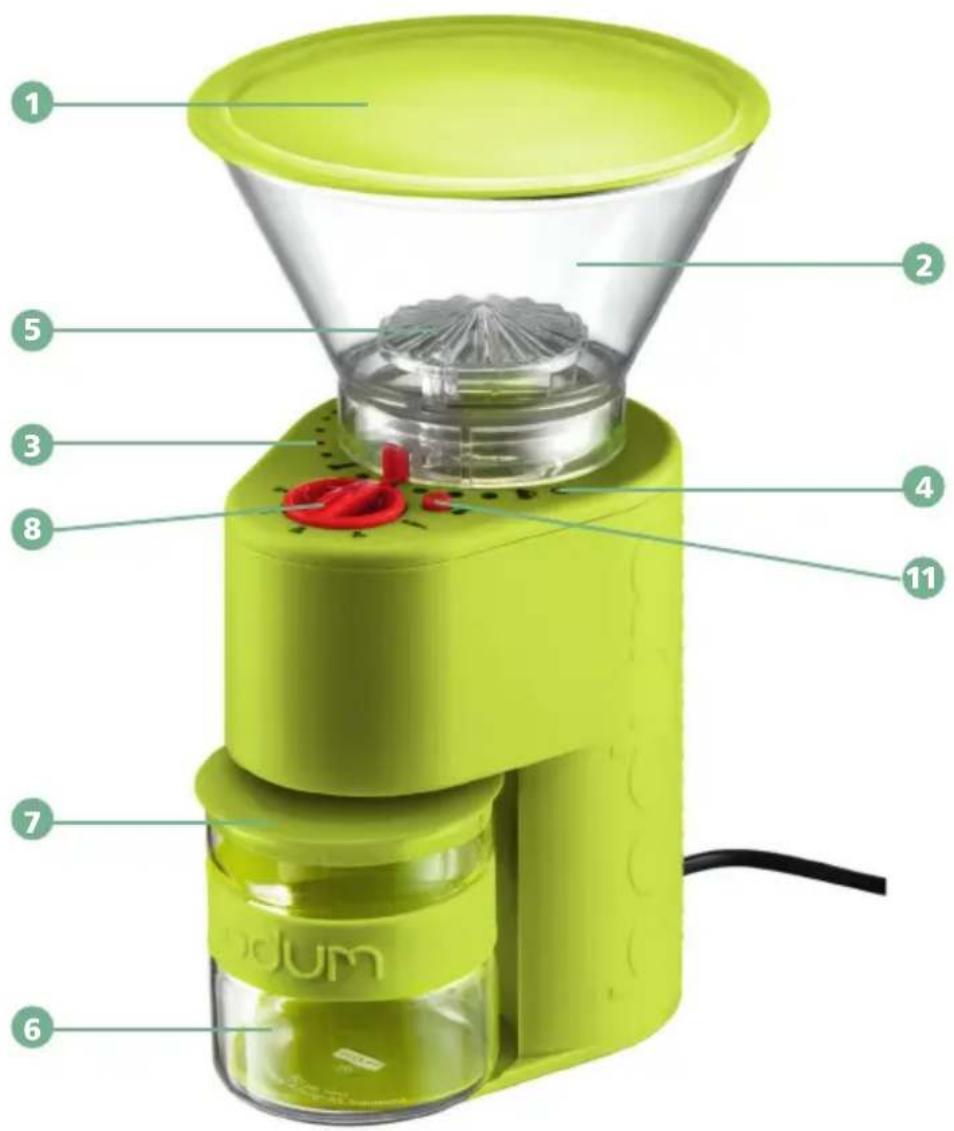 BODUM Kaffeemhle - bodum - 1