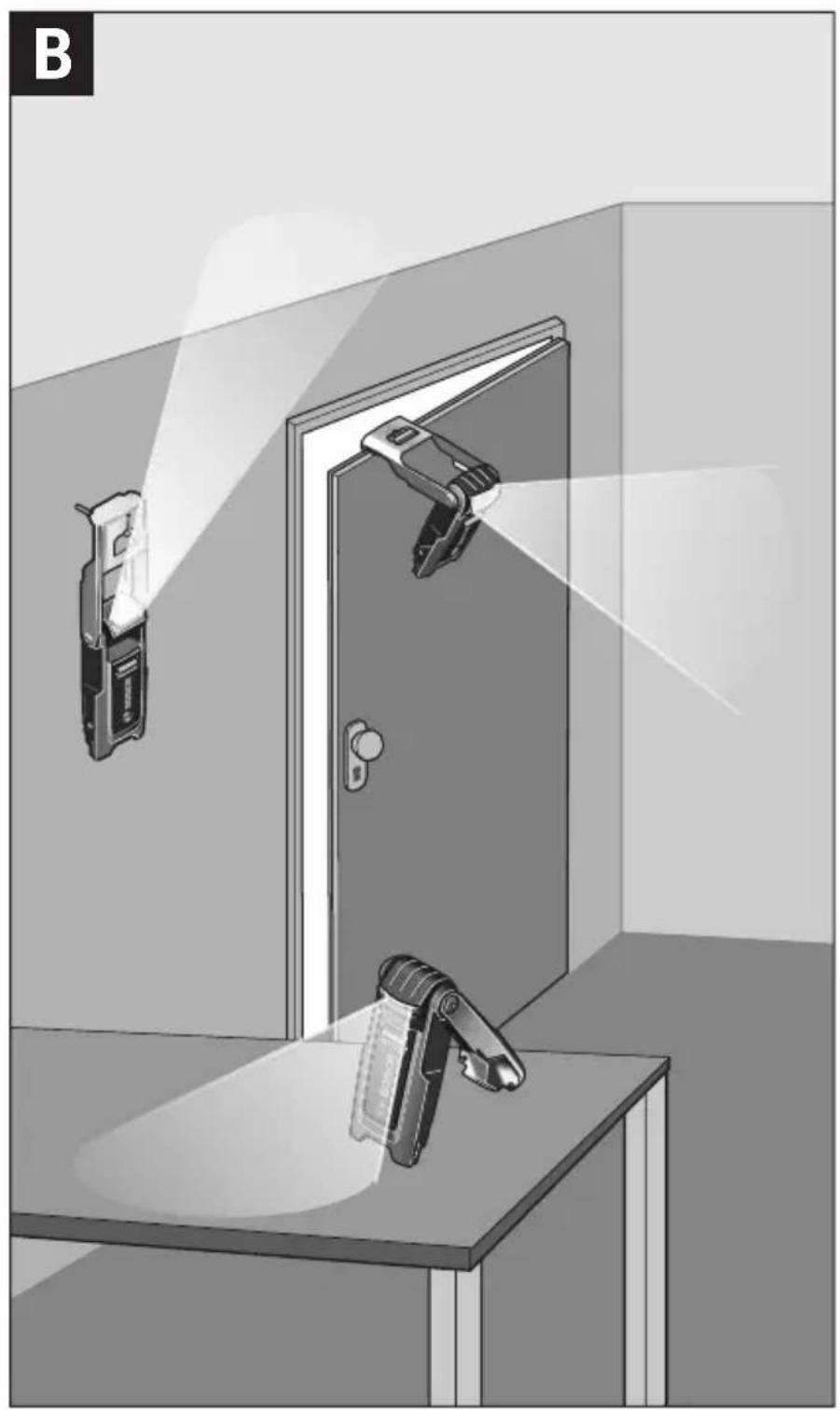 BOSCH WorkLight - 2 - 8