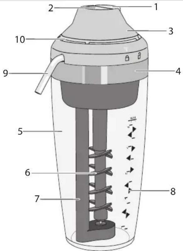 BESTRON ACM1012G - BENUTZUNG - Allgemein - 1