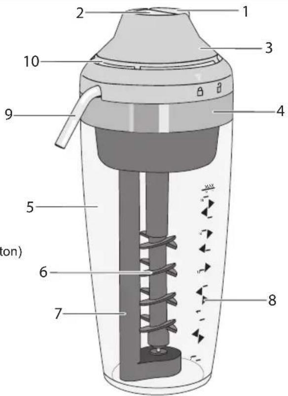 BESTRON ACM1012G - OPERATION - General - 1