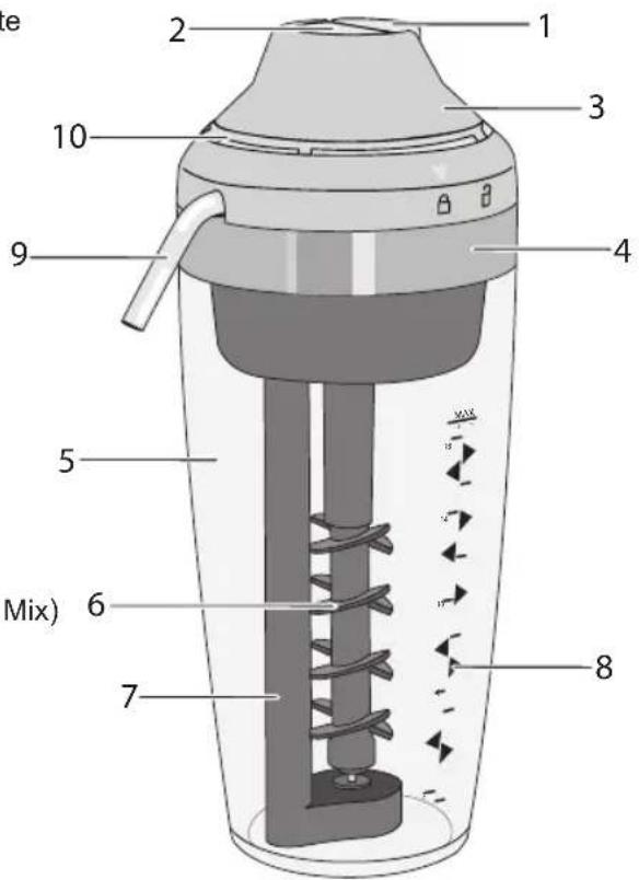 BESTRON ACM1012G - FUNZIONAMENTO - Avvertenze generali - 1