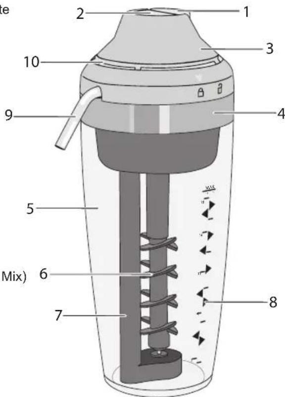 BESTRON ACM1012T - FUNZIONAMENTO - Avvertenze generali - 1