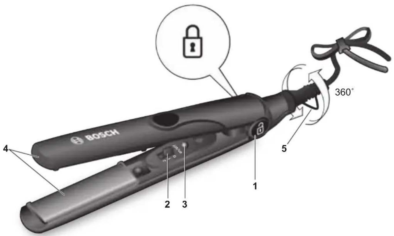 BOSCH PHS2112 - 1