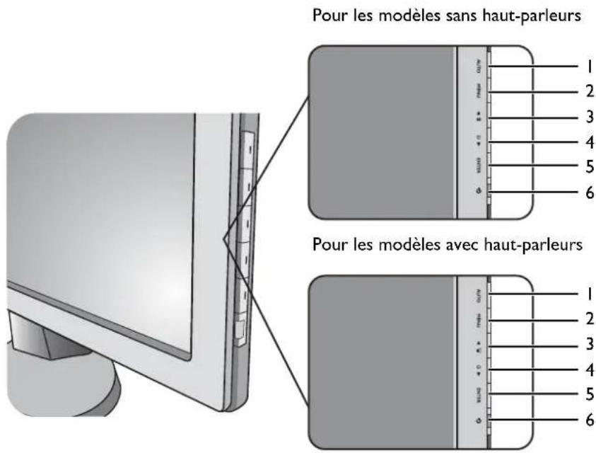 BENQ 9H.L7ALA.FPE - Le panneau de commande - 1