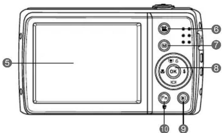 CASIO Exilim Zoom QVR200 - Vue arrête - 1