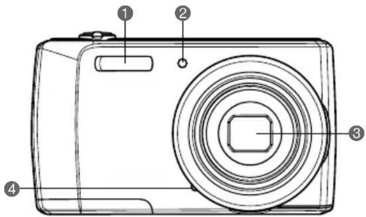 CASIO Exilim Zoom QVR200 - Vue avant - 1