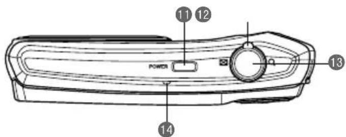 CASIO Exilim Zoom QVR200 - Vue supérieure - 1