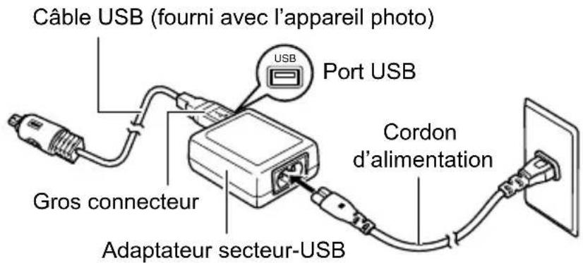 CASIO Exilim Zoom QVR200 - Pour charger avec I'adaptateur secteur-USB - 1