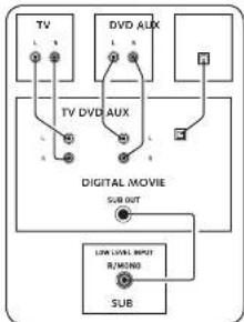 CANTON DM 8.2 - Important - 1