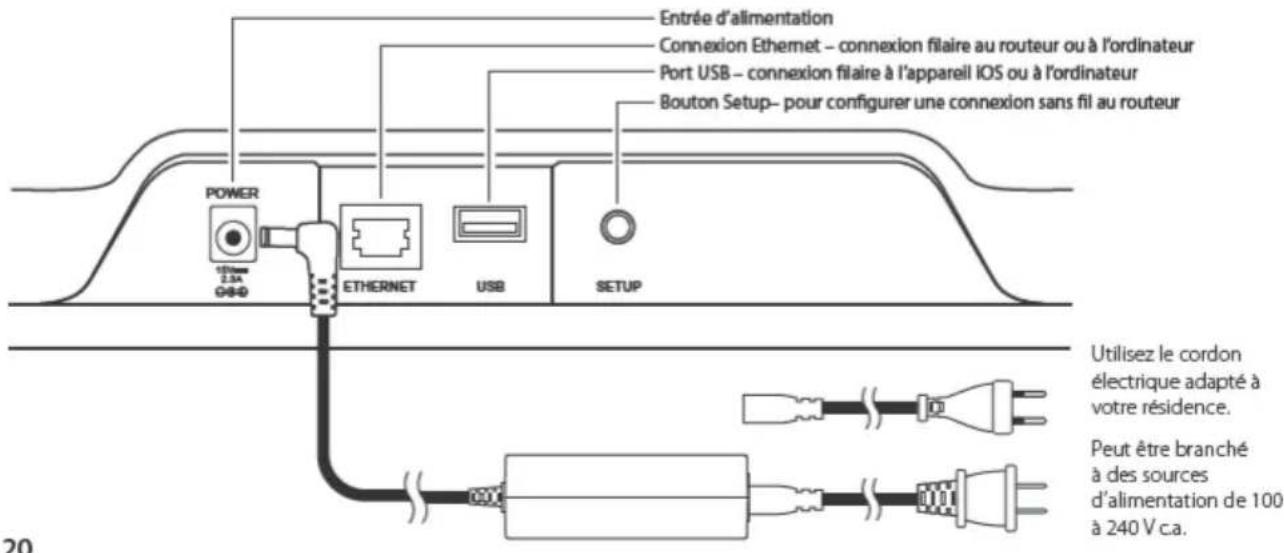 BOSTON ACOUSTICS MC200 Air - Branchement électrique - 1