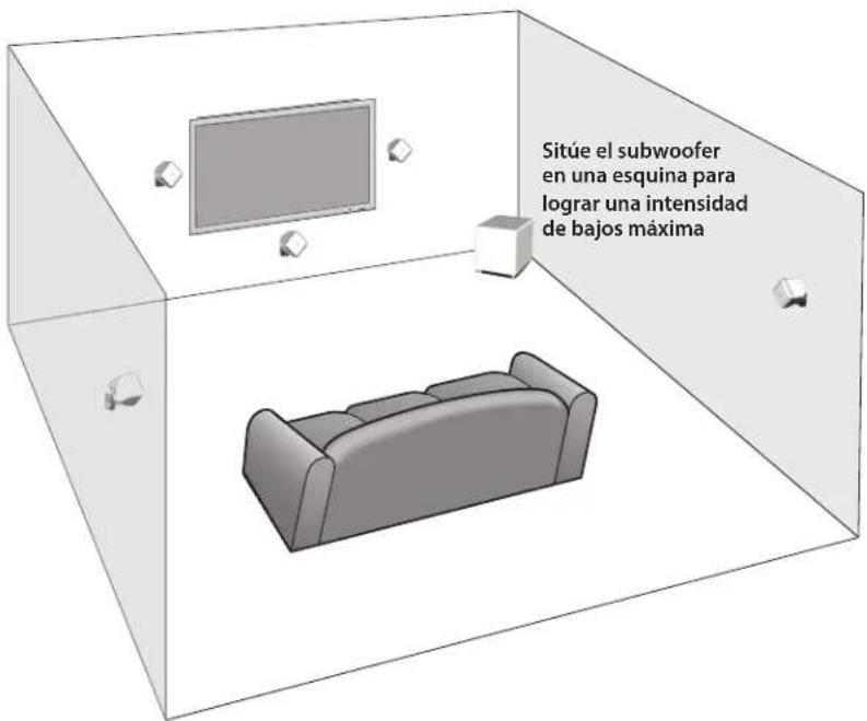 BOSTON ACOUSTICS SoundWare XS SE - Opciones de colocación - 1