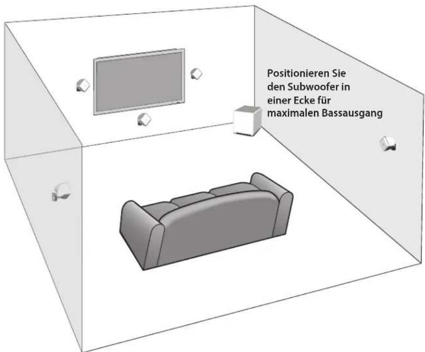 BOSTON ACOUSTICS SoundWare XS SE - Aufstellungsoptionen - 1