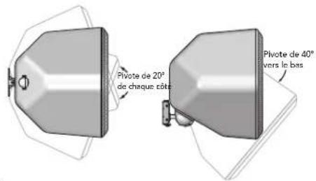 BOSTON ACOUSTICS SoundWare XS SE - Fixation des haut-parleurs - 1