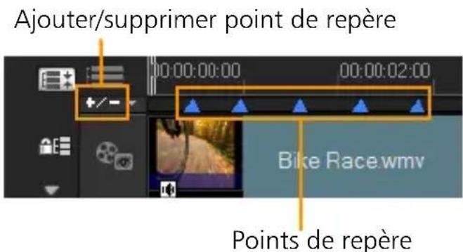 COREL VideoStudio Ultimate X6 - Ajouter des repères et chapîtres - 3