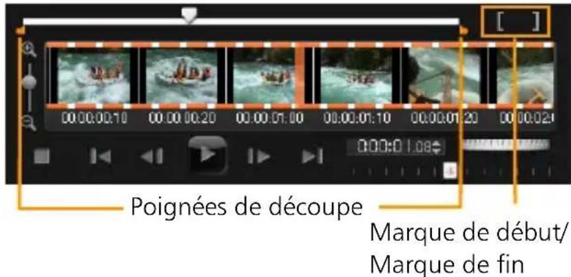 COREL VideoStudio Ultimate X6 - Pour découvert un clip avec les Poignées de découvert dans le découvert d'une seule séance - 1