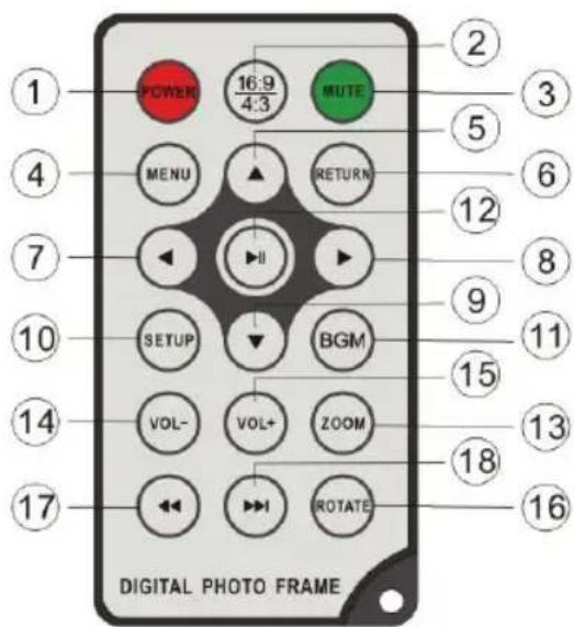 BRAUN Digiframe 7050 SLT - Telecommande - 1
