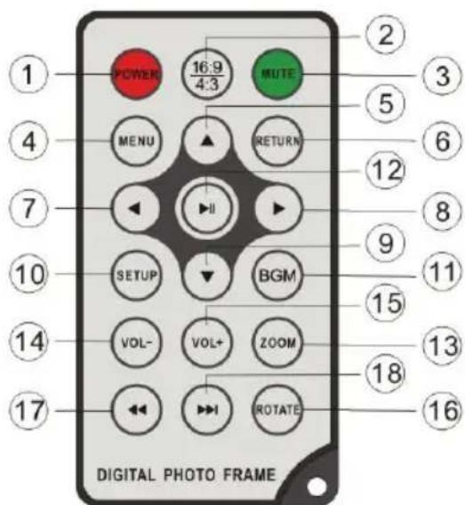 BRAUN Digiframe 7050 SLT - Remote Control 7050 SLT - 1