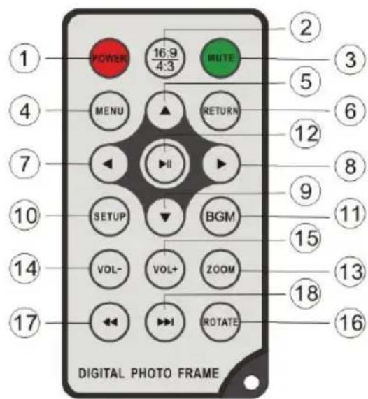 BRAUN Digiframe 7050 SLT - Afstandsbediening 7050 SLT - 1