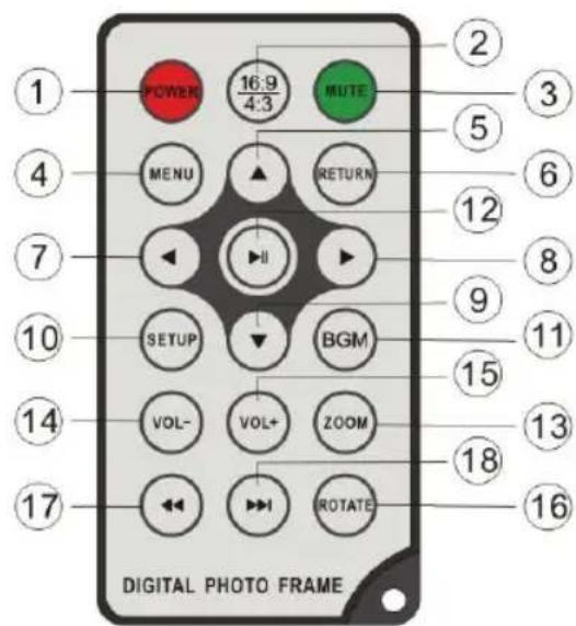 BRAUN Digiframe 7050 SLT - Telekomando 7050 SLT - 1