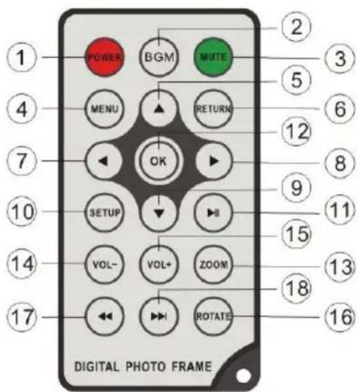 BRAUN Digiframe 7050 SLT - Telecommande - 1