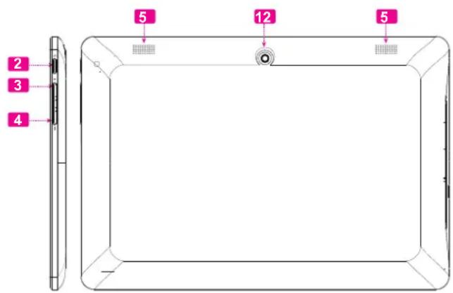 COBY MID1048 - Getting to Know the Internet Tablet - 2