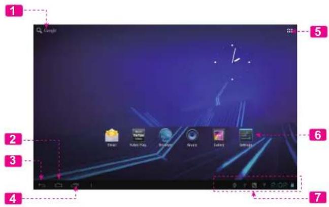 COBY MID1048 - Home Screen at a Glance - 1