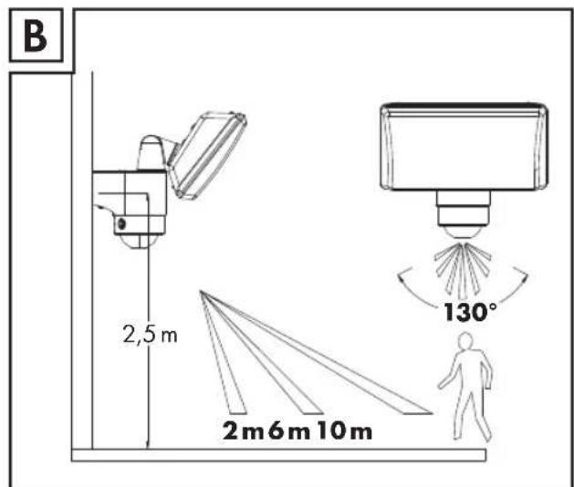 BRENNENSTUHL 1173340 - LED-LiqHT - 2