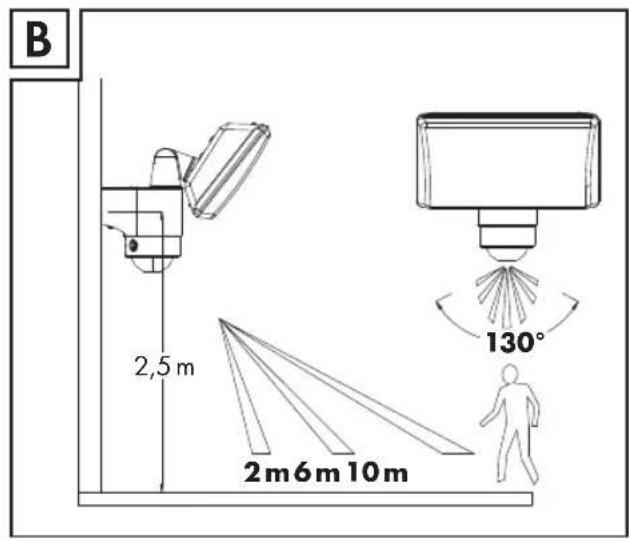 BRENNENSTUHL 1173350 - LED-LigHT - 2