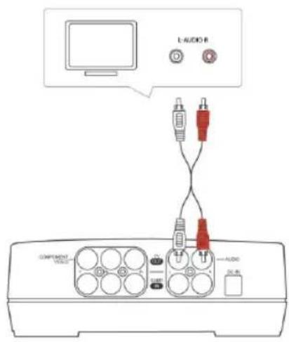 AVERMEDIA Game Capture HD - Шаг 3 Подключение устройства к телевизору с помощью комбинированного аудиокабеля - 1