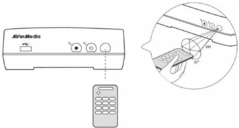 AVERMEDIA Game Capture HD - Infrarotsensor - 1