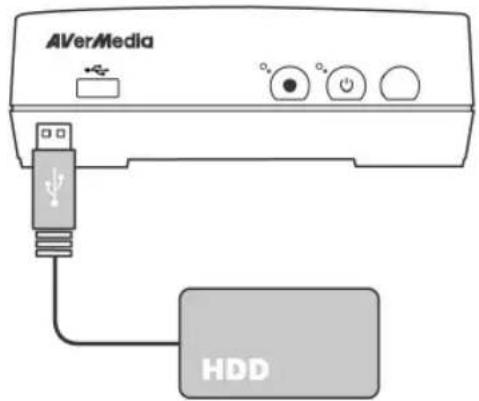AVERMEDIA Game Capture HD - USB Storage Device Insertion - 1