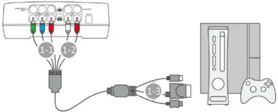 AVERMEDIA Game Capture HD - Schritt 1-3: - 1