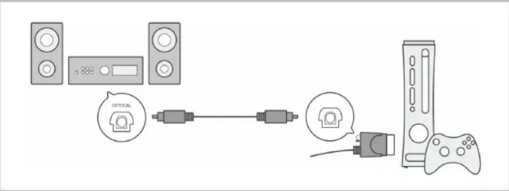 AVERMEDIA Game Capture HD - Step 1 - 1