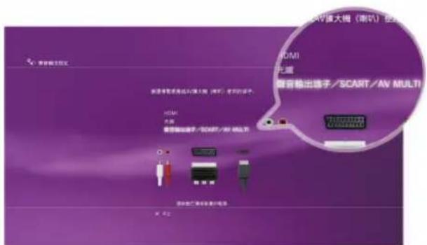 AVERMEDIA Game Capture HD - 步驟六 - 1
