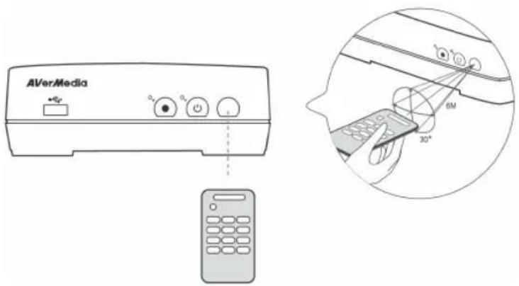 AVERMEDIA Game Capture HD - Infrared Sensor - 1
