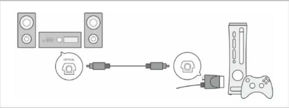 AVERMEDIA Game Capture HD - Schritt 1 - 1
