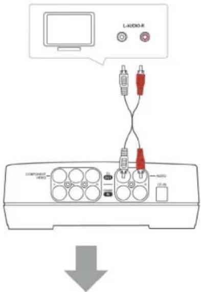 AVERMEDIA Game Capture HD - Step 3 Connecting the Device to Your TV Using Composite Audio Cable - 1