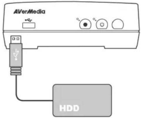 AVERMEDIA Game Capture HD - USB-Speichergerät anschließen - 1