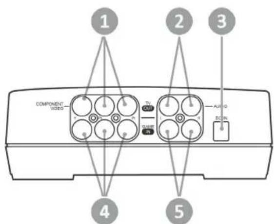 AVERMEDIA Game Capture HD - Rückansicht - 1