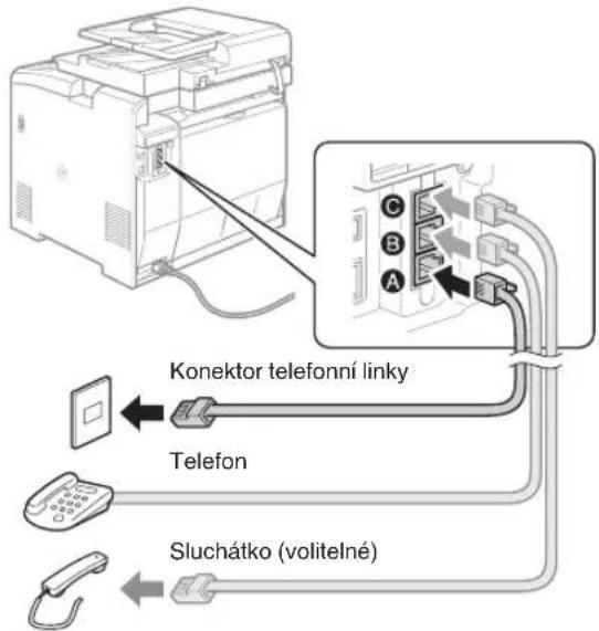 CANON iSensys MF8540Cdn - Jak použít uživatelské jmídno - 1