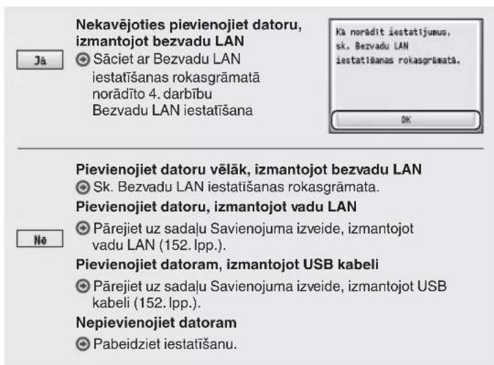 CANON iSensys MF8540Cdn - MF8580Cdw - 2