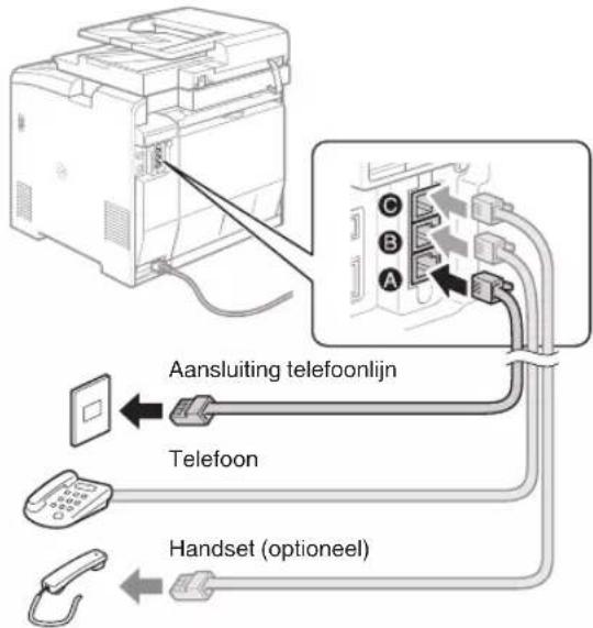 CANON iSensys MF8540Cdn - De eerste faxinstallingen opgeven en de telefoonkabel aansluiten (alleen MF8580Cdw / MF8550Cdn) - 2