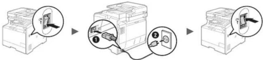 CANON iSensys MF8540Cdn - Sletting at tegn - 1