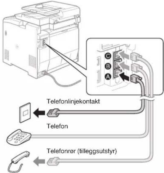 CANON iSensys MF8540Cdn - Angi papiriformat og -type - 1