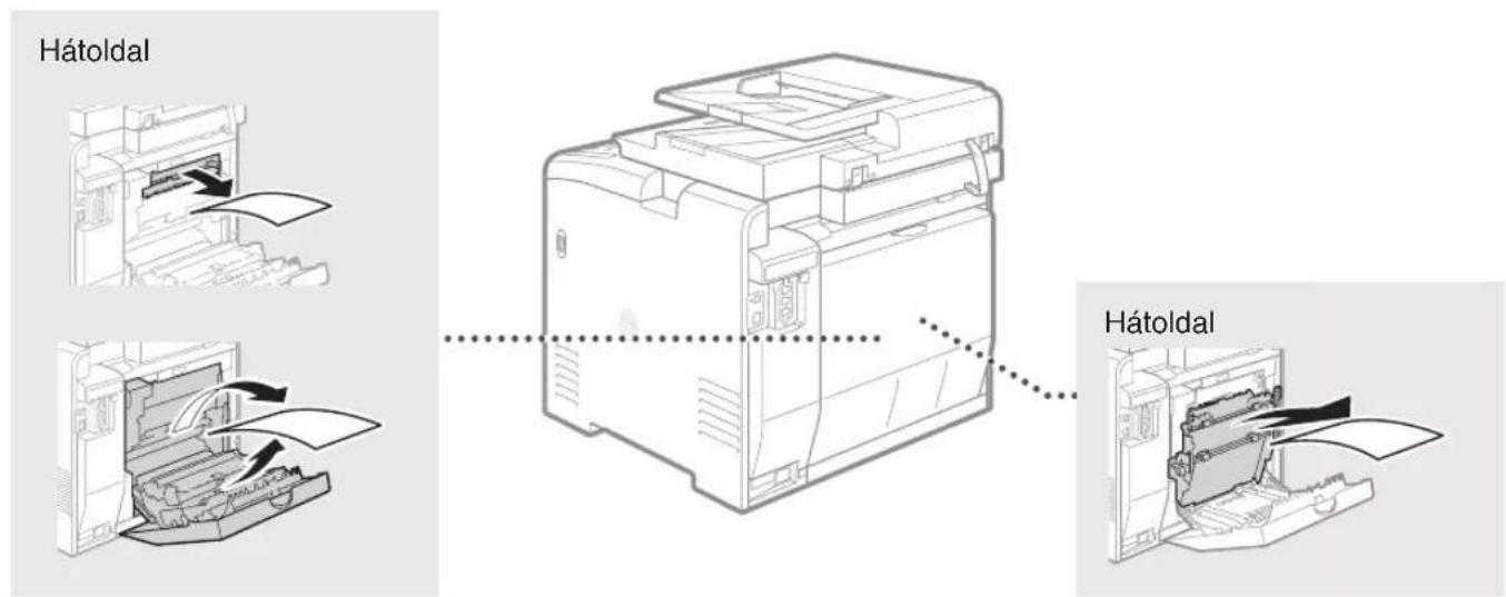 CANON iSensys MF8540Cdn - A papírelakadások megszüntetése - 3