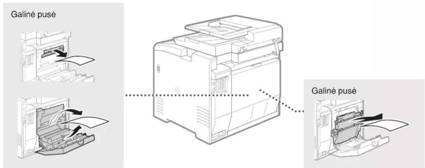 CANON iSensys MF8540Cdn - Istrigusio popieriaus iemimas - 3