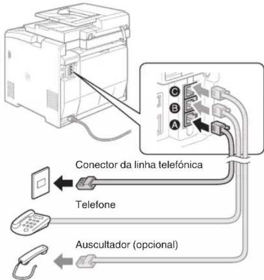 CANON iSensys MF8540Cdn - Como usar um nome de'utilizar - 1