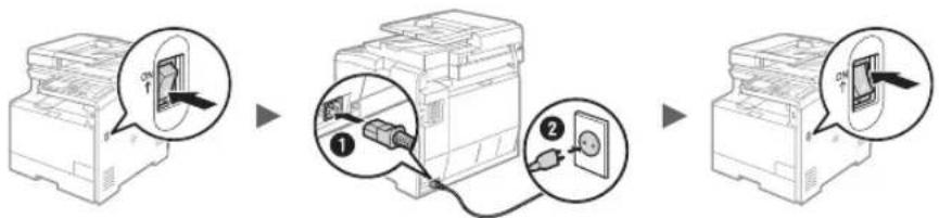 CANON iSensys MF8540Cdn - Eliminazione dei caratteri - 1